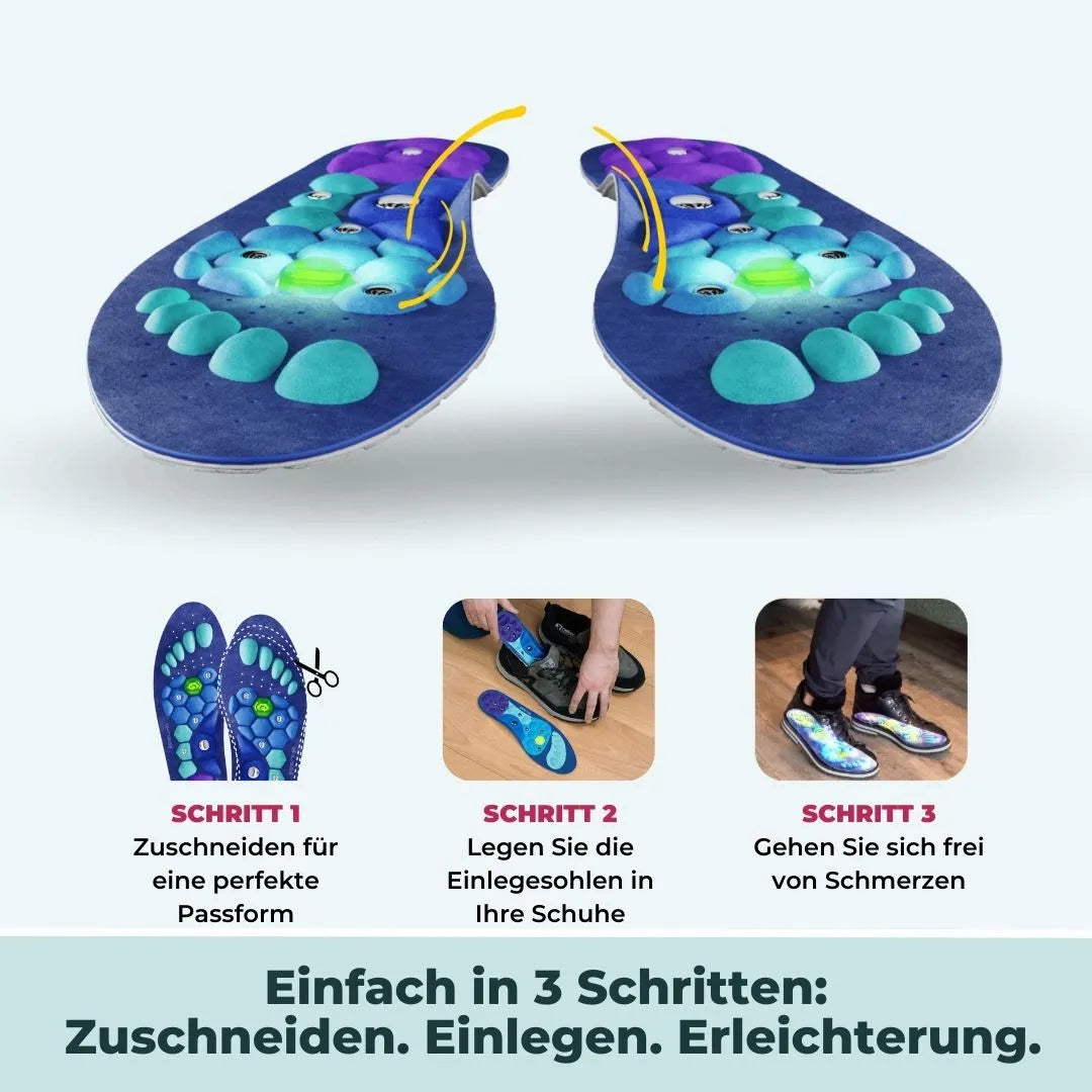 MeXira™ Magnetische Einlegesohlen