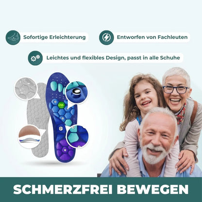 MeXira™ Magnetische Einlegesohlen